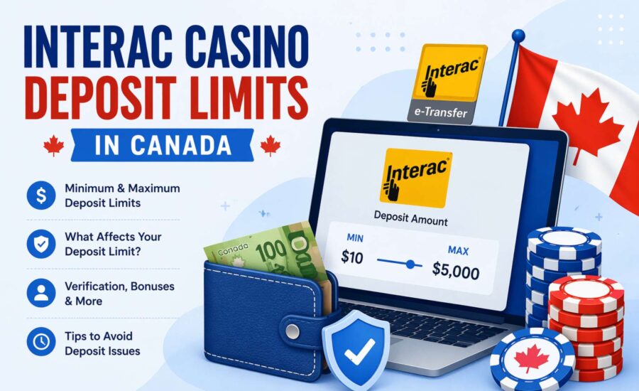 Interac casino deposit limits in Canada guide